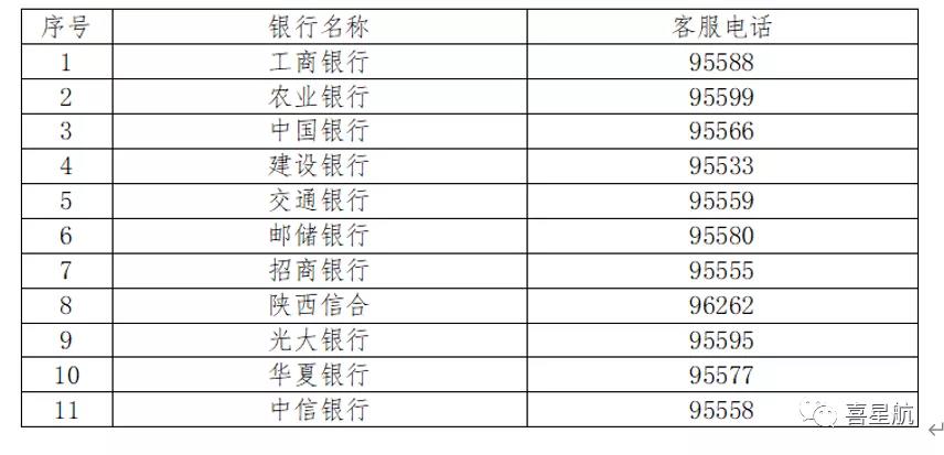 社?？ㄊ褂眯≈R(圖2)